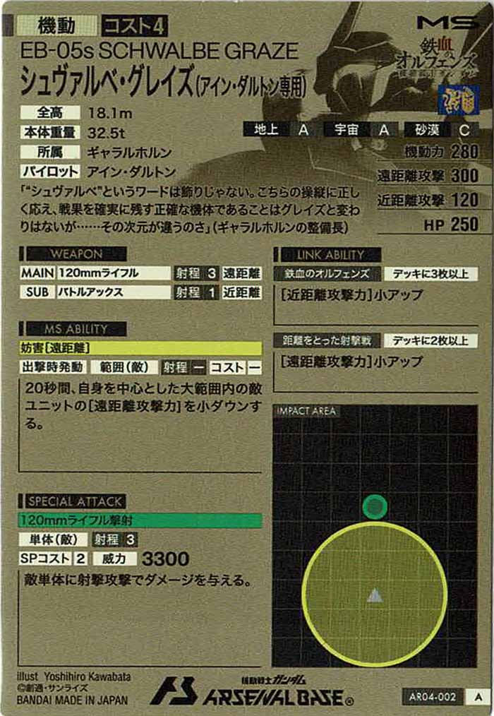 [AR04]シュヴァルベ・グレイズ(アイン・ダルトン専用)【A】AR04-002