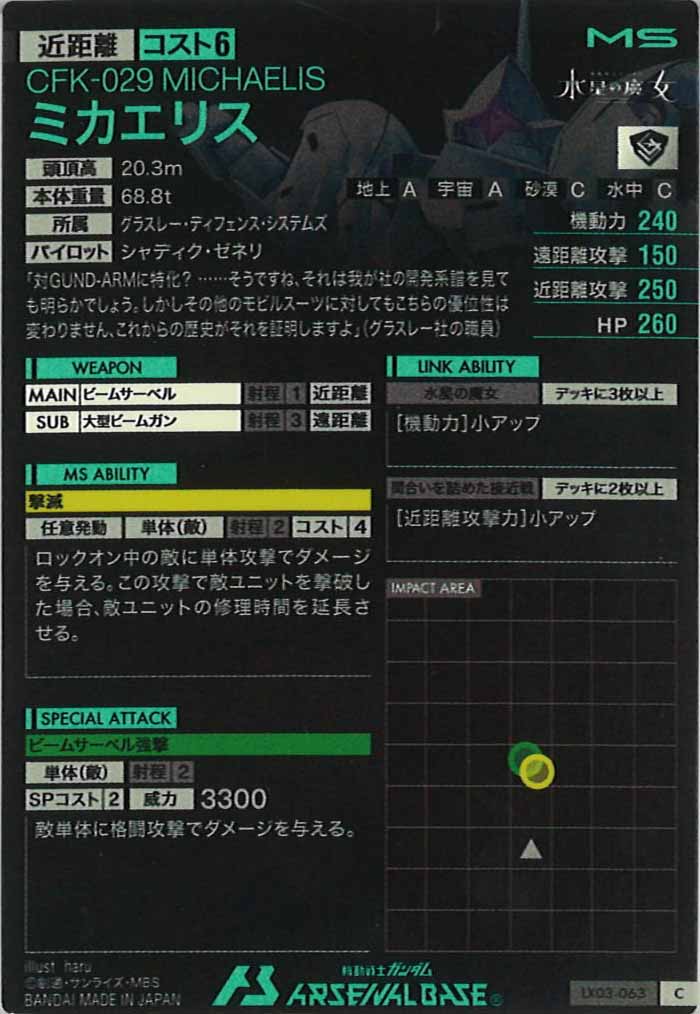 [LX03]ミカエリス【C】LX03-063