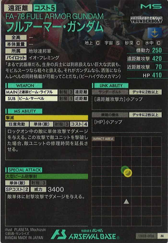 [LX03]フルアーマー・ガンダム【M】LX03-006