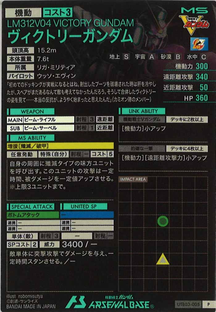 [UTB03]ヴィクトリーガンダム【P】UTB03-005