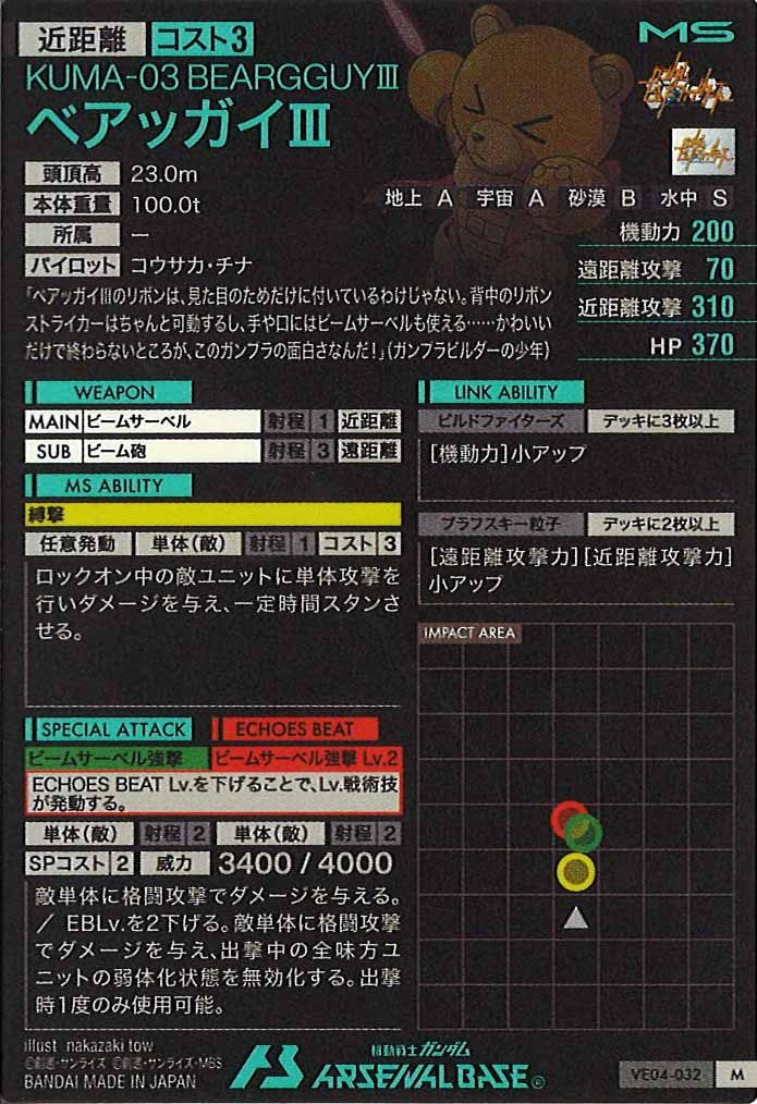 [VE04]ベアッガイIII【M】VE04-032