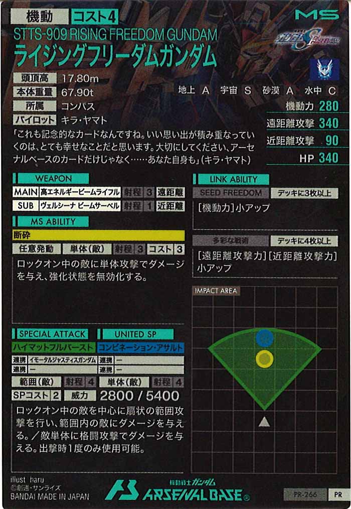 [PR]ライジングフリーダムガンダム【PR】PR-266