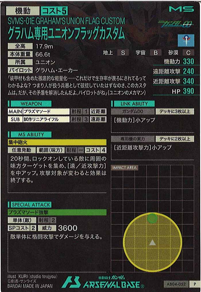 [AB04]グラハム専用ユニオンフラッグカスタム【P】AB04-052