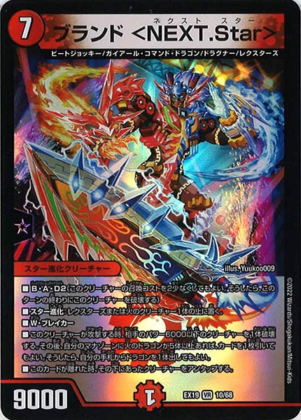 [DMEX-19]ブランド ＜NEXT.Star＞【VR】10/68