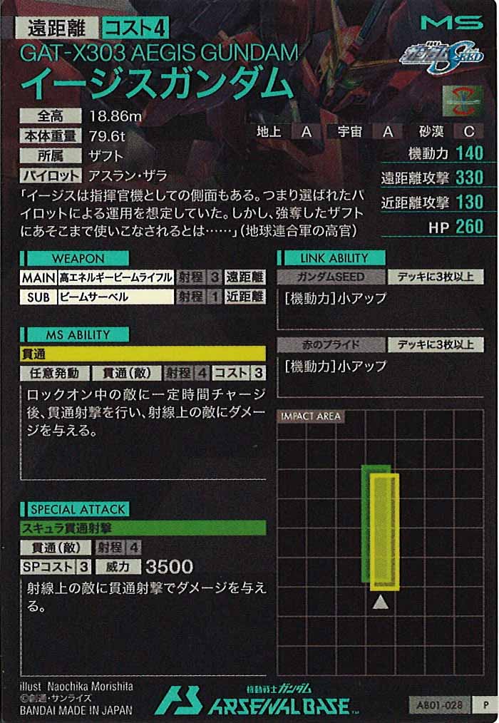 [AB01]イージスガンダム【P】AB01-028