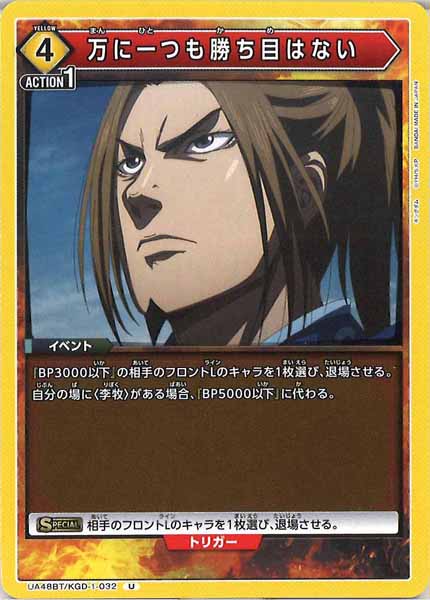 [UA48-BT]万に一つも勝ち目はない【U】UA48BT/KGD-1-032