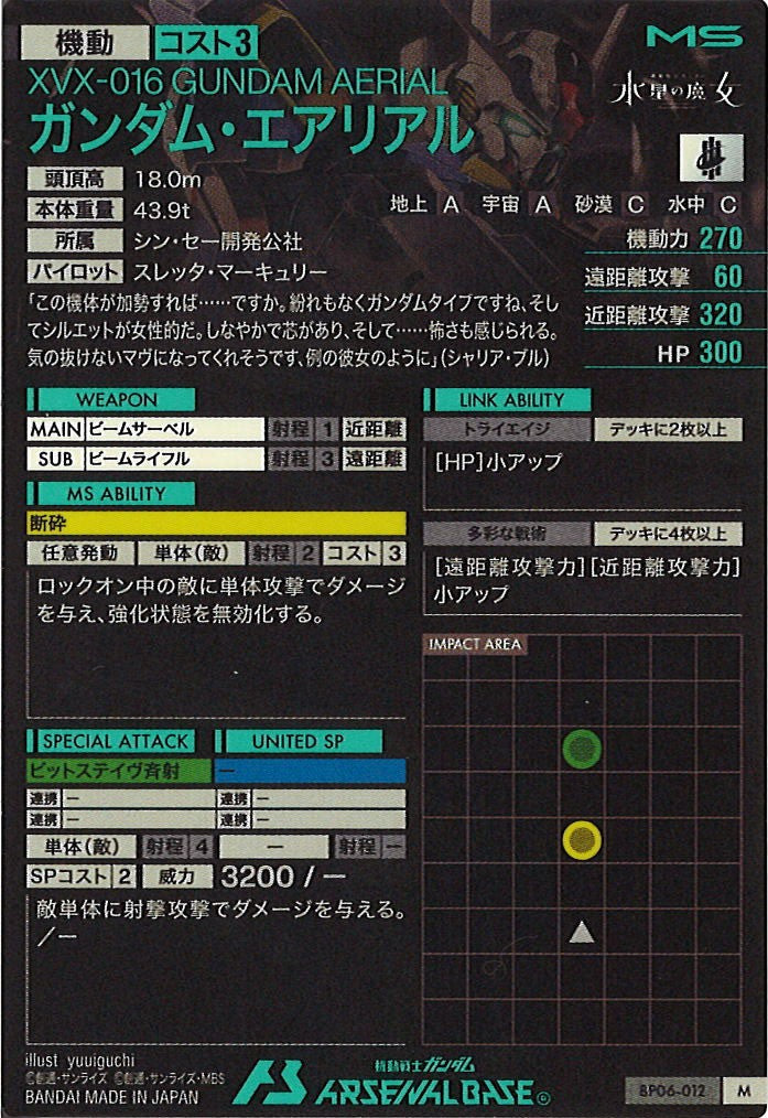 [BP06]ガンダム・エアリアル【M】BP06-012