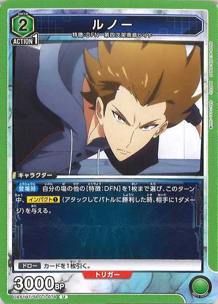 [UA51-BT]ルノー【U】UA51BT/SLG-1-074