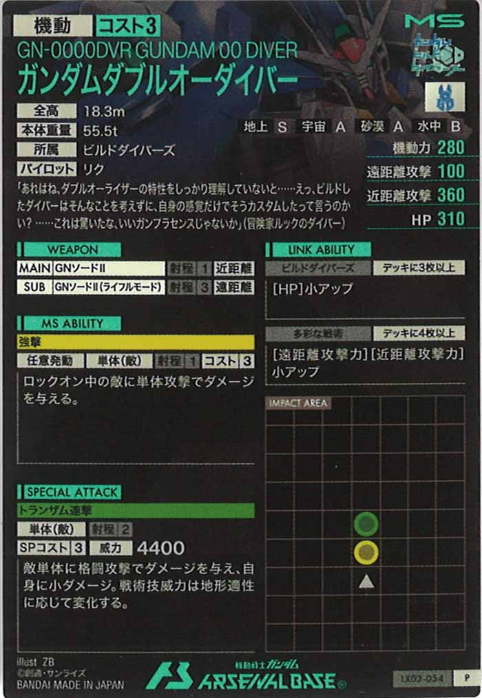 [LX03]ガンダムダブルオーダイバー【P】LX03-054