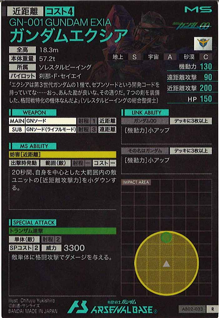 [AB02]ガンダムエクシア【R】AB02-033