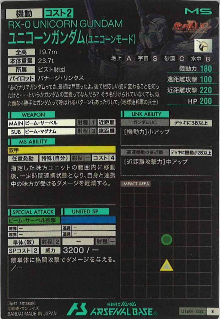 [UTB01]ユニコーンガンダム(ユニコーンモード)【R】UTB01-002
