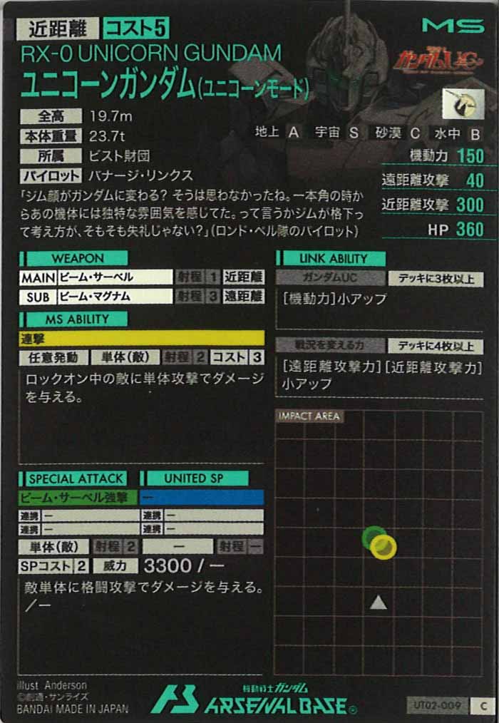 [UT02]ユニコーンガンダム(ユニコーンモード)【C】UT02-009