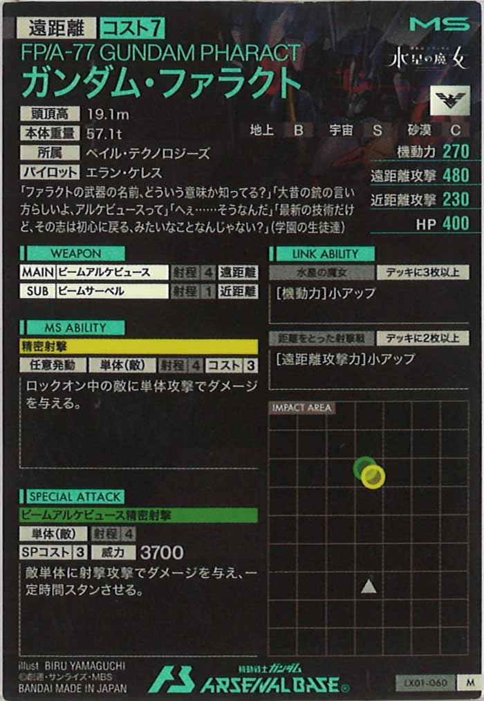 [LX01]ガンダム・ファラクト【M】LX01-060