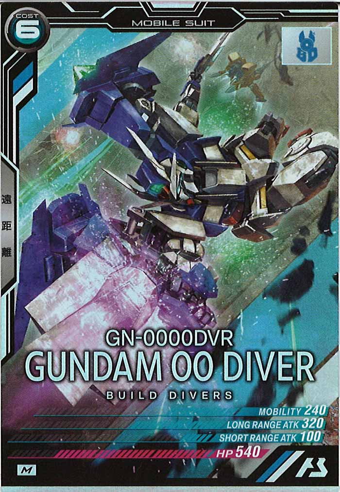 [UT04]ガンダムダブルオーダイバー【M】UT04-036