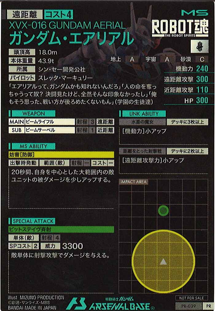[PR]ガンダム・エアリアル(PARALLEL)(ROBOT魂)【PR】PR-039