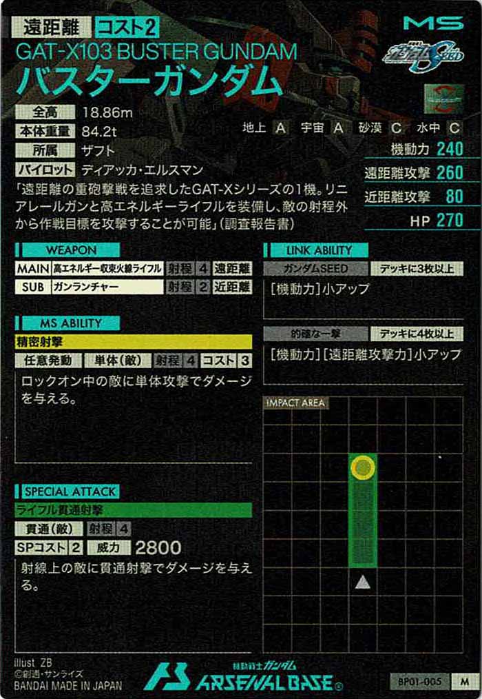 [BP01]バスターガンダム【M】BP01-005