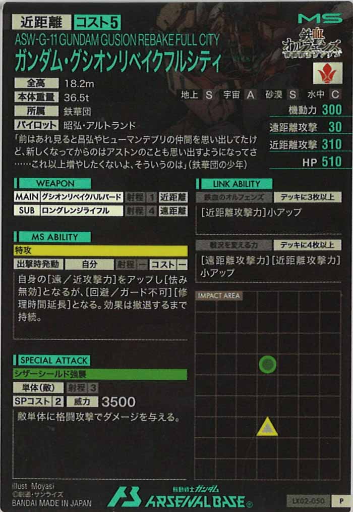 [LX02]ガンダム・グシオンリベイクフルシティ【P】LX02-050