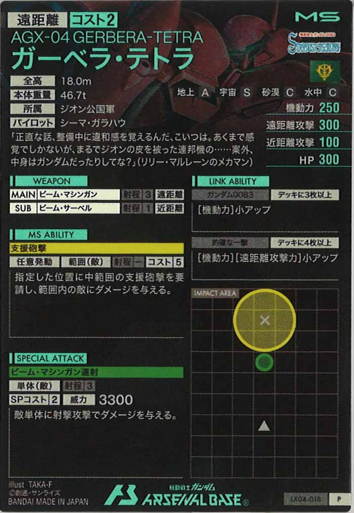 [LX04]ガーベラ・テトラ【P】LX04-018