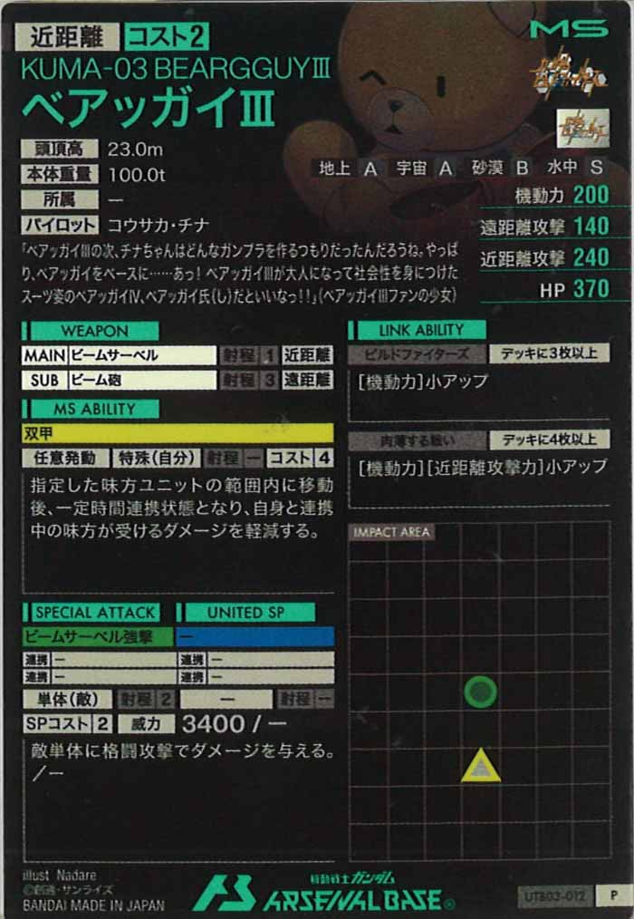 [UTB03]ベアッガイIII【P】UTB03-012