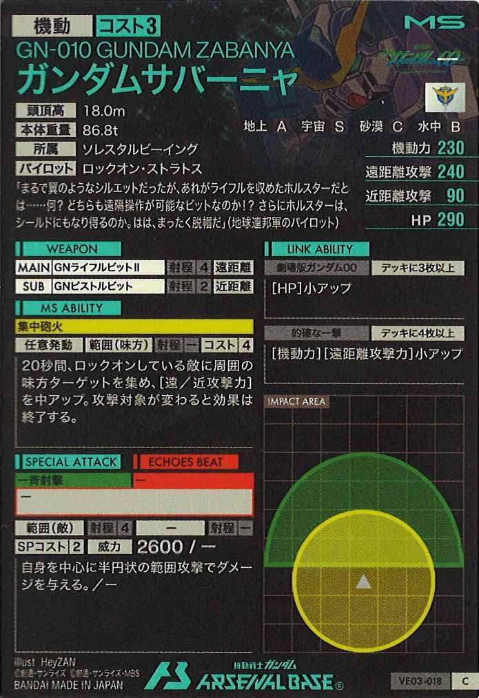 [VE03]ガンダムサバーニャ(HAROGRAM)【C】VE03-018