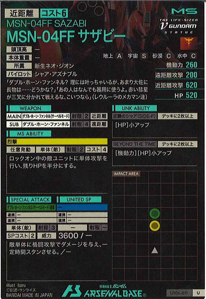 [UT06]MSN-04FF サザビー【U】UT06-011