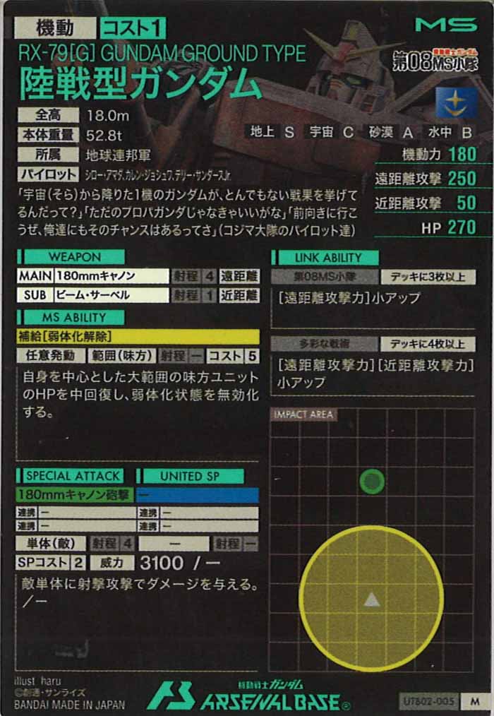 [UTB02]陸戦型ガンダム【M】UTB02-005