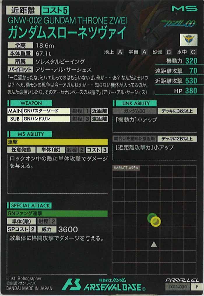 [LX03]ガンダムスローネツヴァイ(PARALLEL)【P】LX03-030