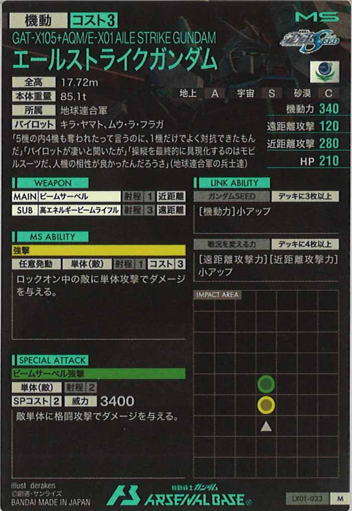 [LX01]エールストライクガンダム【M】LX01-033