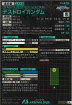 [FQ02]デストロイガンダム【M】FQ02-023