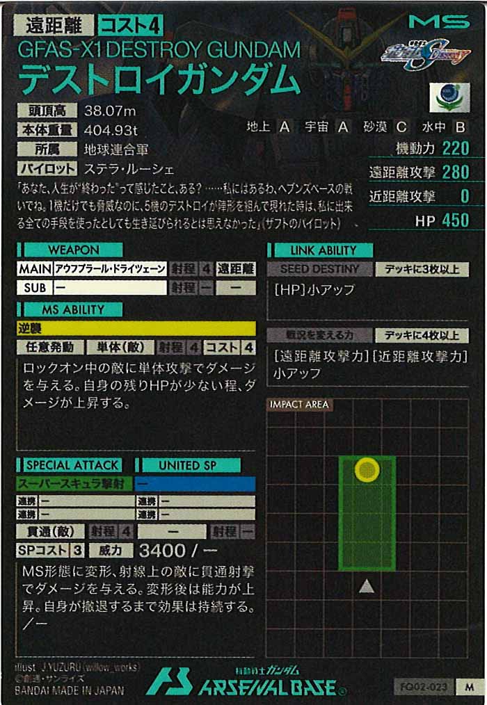 [FQ02]デストロイガンダム【M】FQ02-023