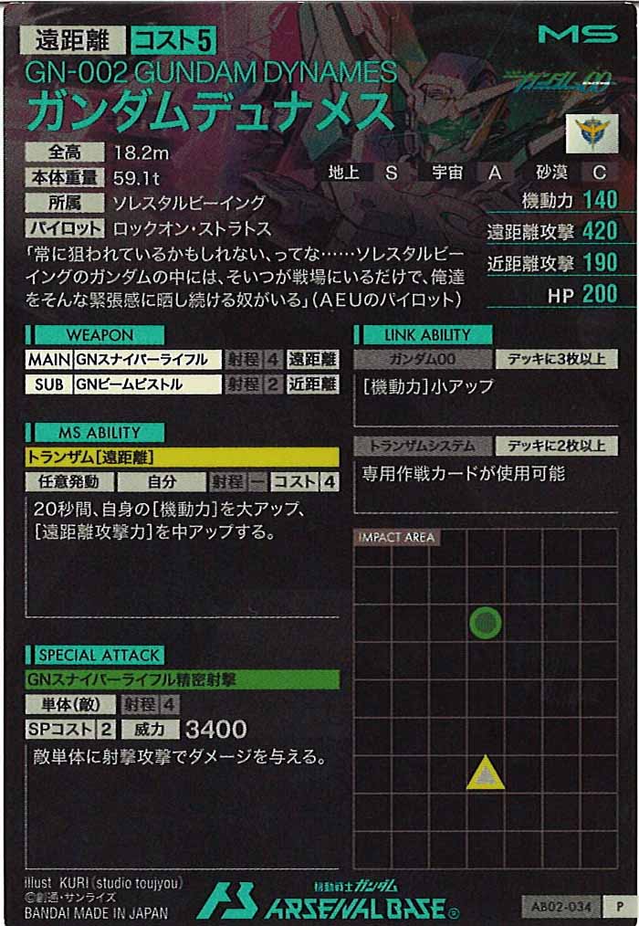 [AB02]ガンダムデュナメス【P】AB02-034