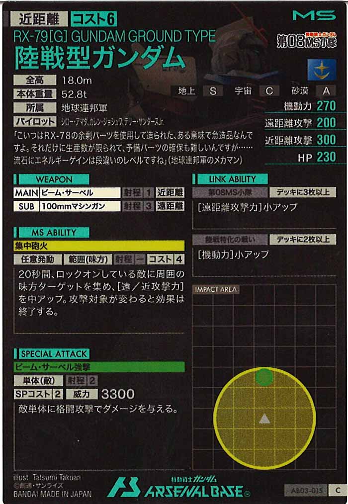 [AB03]陸戦型ガンダム【C】AB03-015