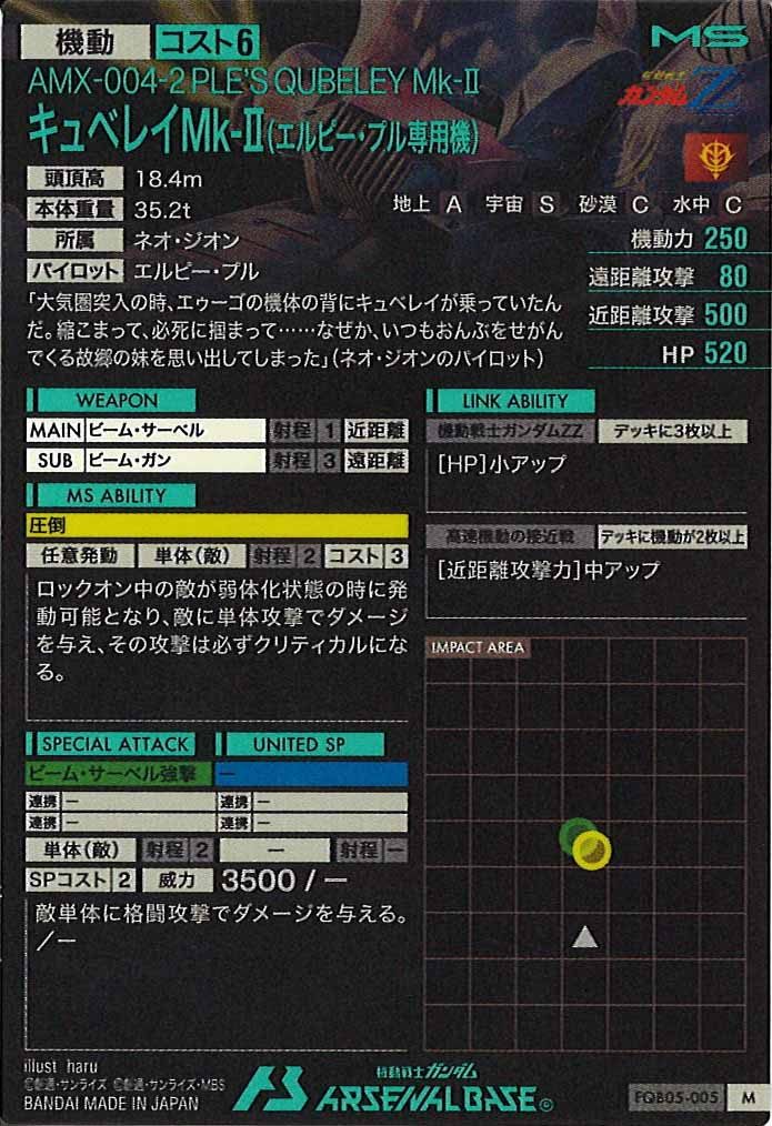 [FQB05]キュベレイMk-II(エルピー・プル専用機)【M】FQB05-005
