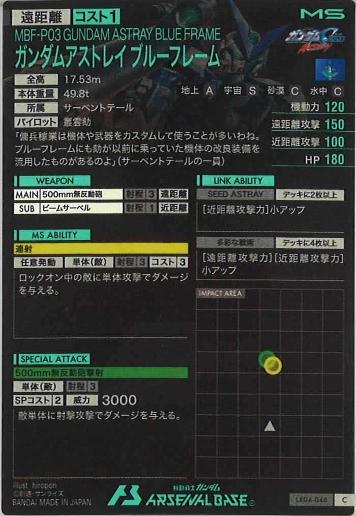 [LX04]ガンダムアストレイブルーフレーム【C】LX04-046