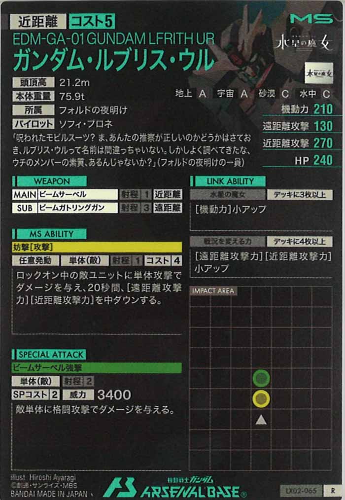 [LX02]ガンダム・ルブリス・ウル【R】LX02-065