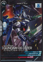 [LX04]ガンダムダブルオーダイバー【C】LX04-063