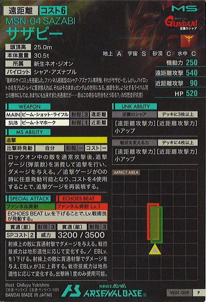 [VE01]サザビー【P】VE01-009