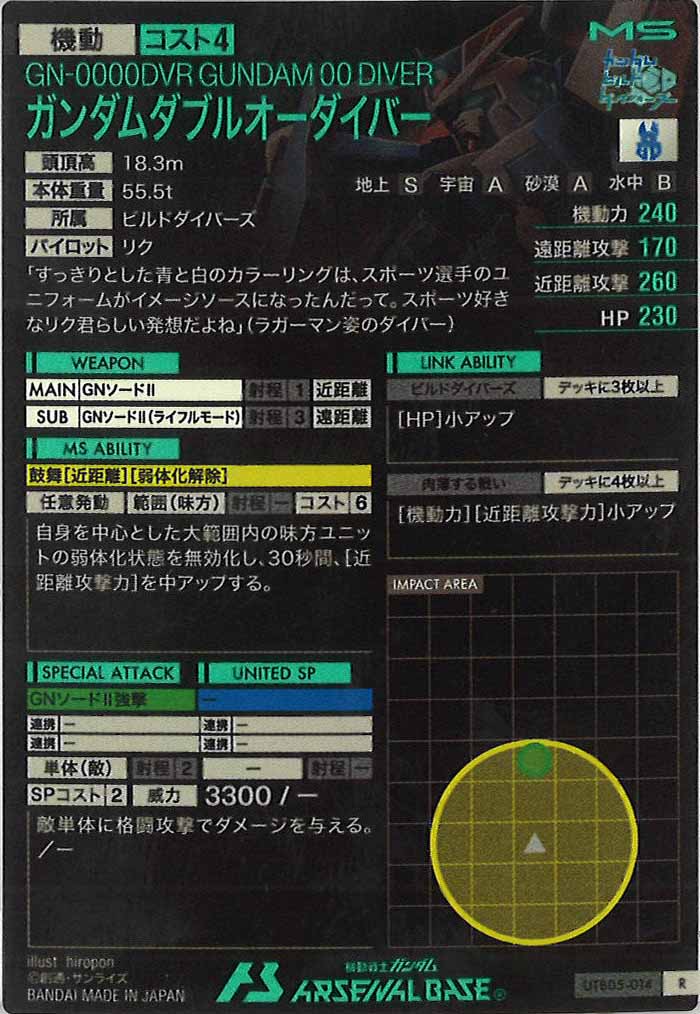 [UTB05]ガンダムダブルオーダイバー【R】UTB05-014