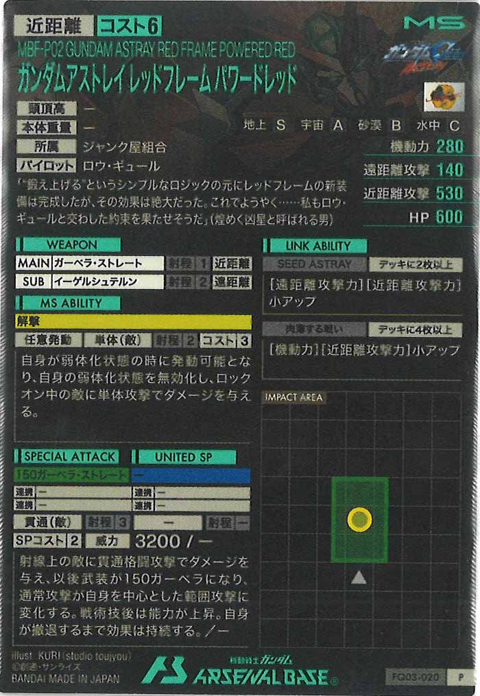 [FQ03]ガンダムアストレイ レッドフレーム パワードレッド【P】FQ03-020