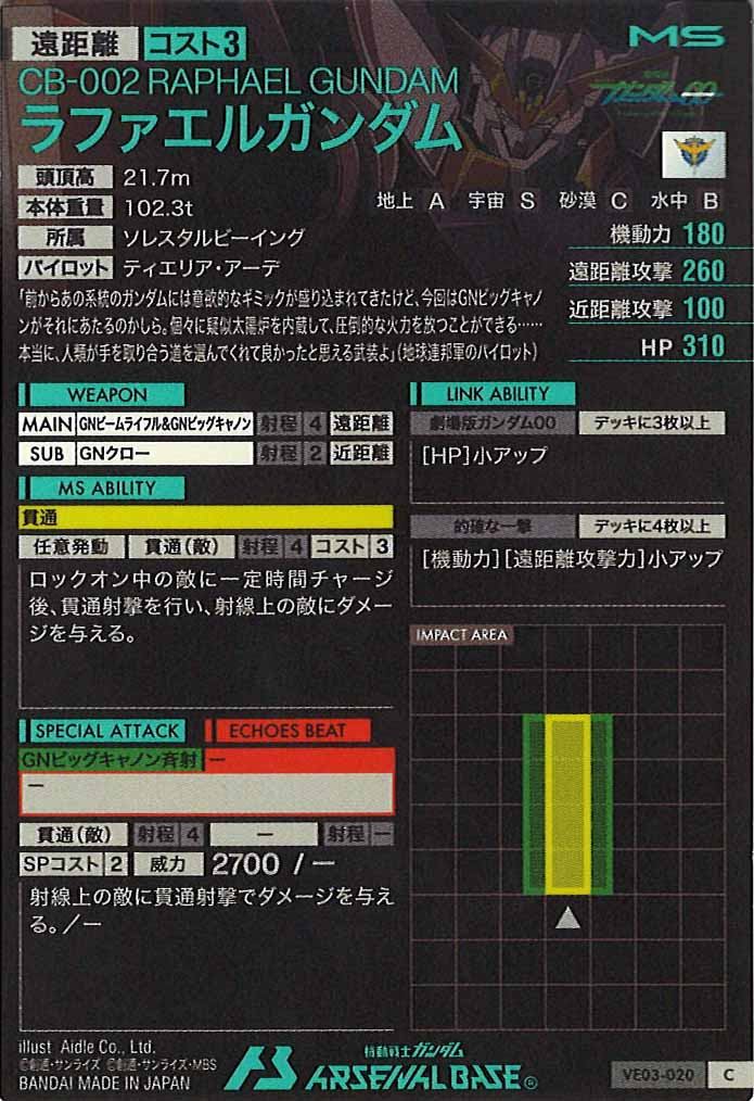 [VE03]ラファエルガンダム(HAROGRAM)【C】VE03-020
