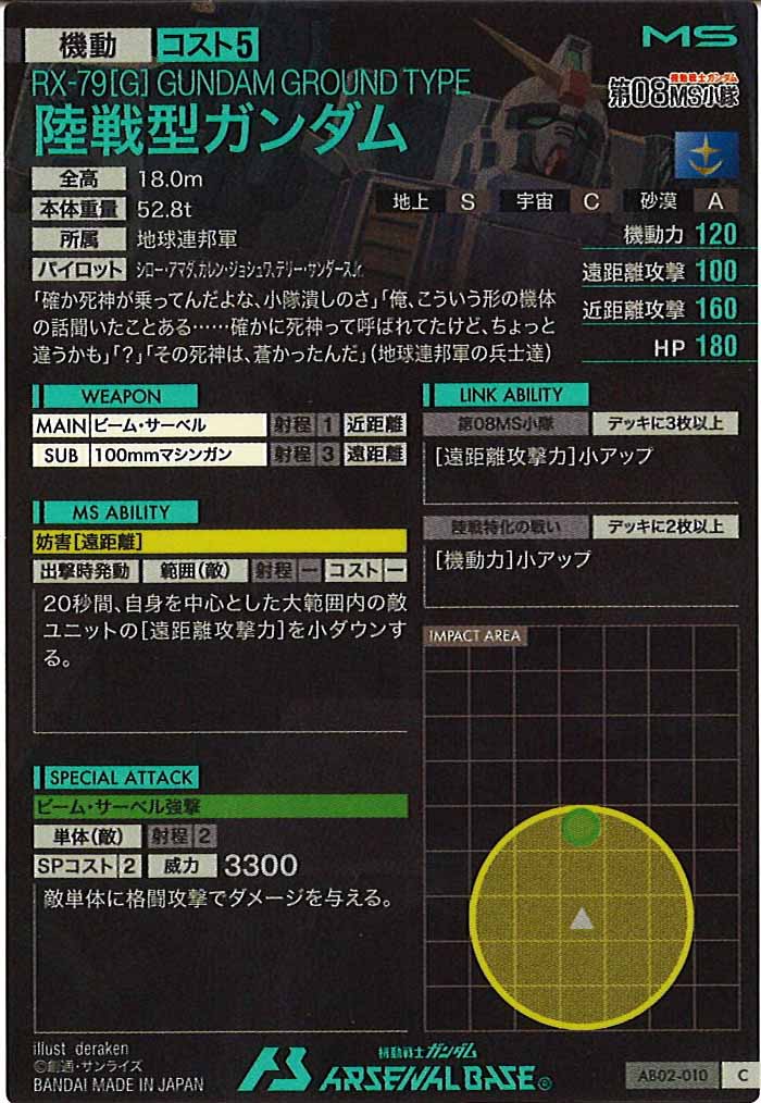 [AB02]陸戦型ガンダム【C】AB02-010