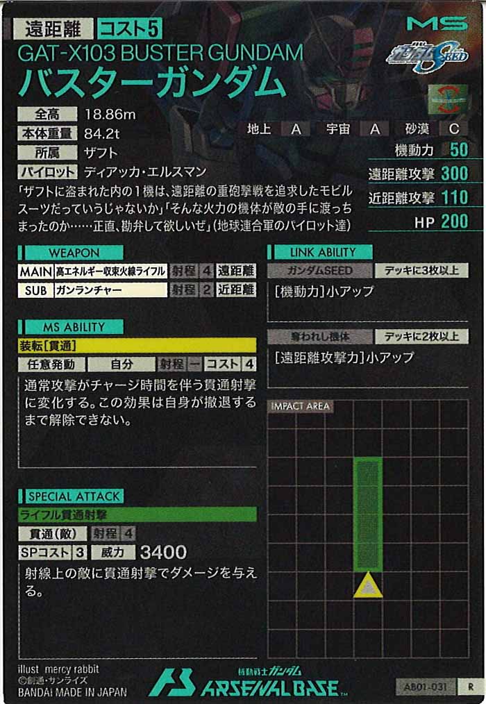[AB01]バスターガンダム【R】AB01-031
