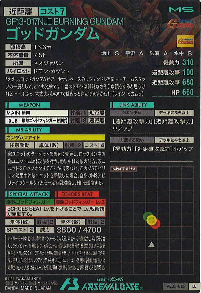 [VE03]ゴッドガンダム【LE】VE03-015