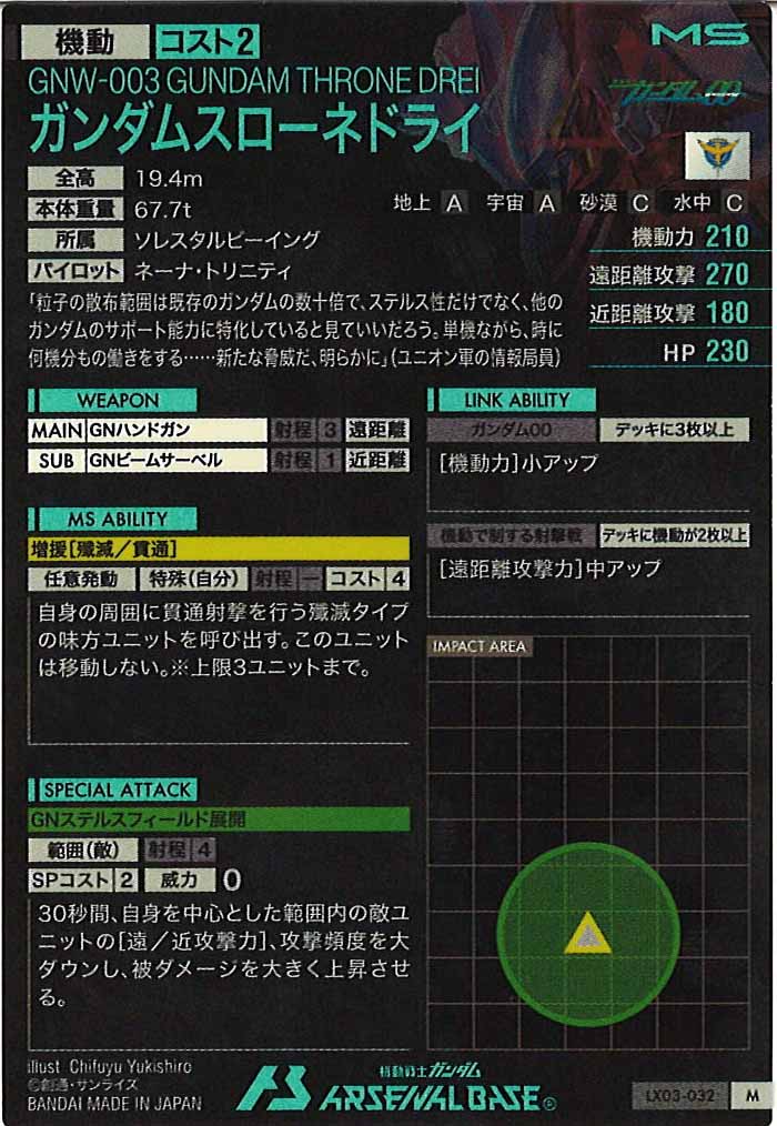 [LX03]ガンダムスローネドライ【M】LX03-032