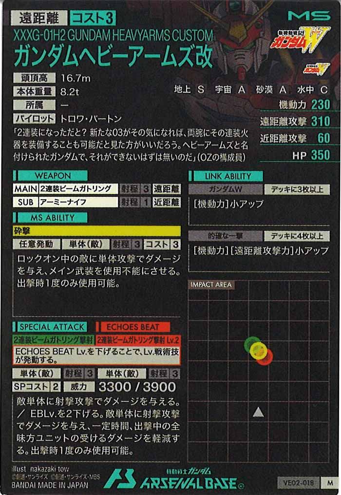 [VE02]ガンダムヘビーアームズ改【M】VE02-018