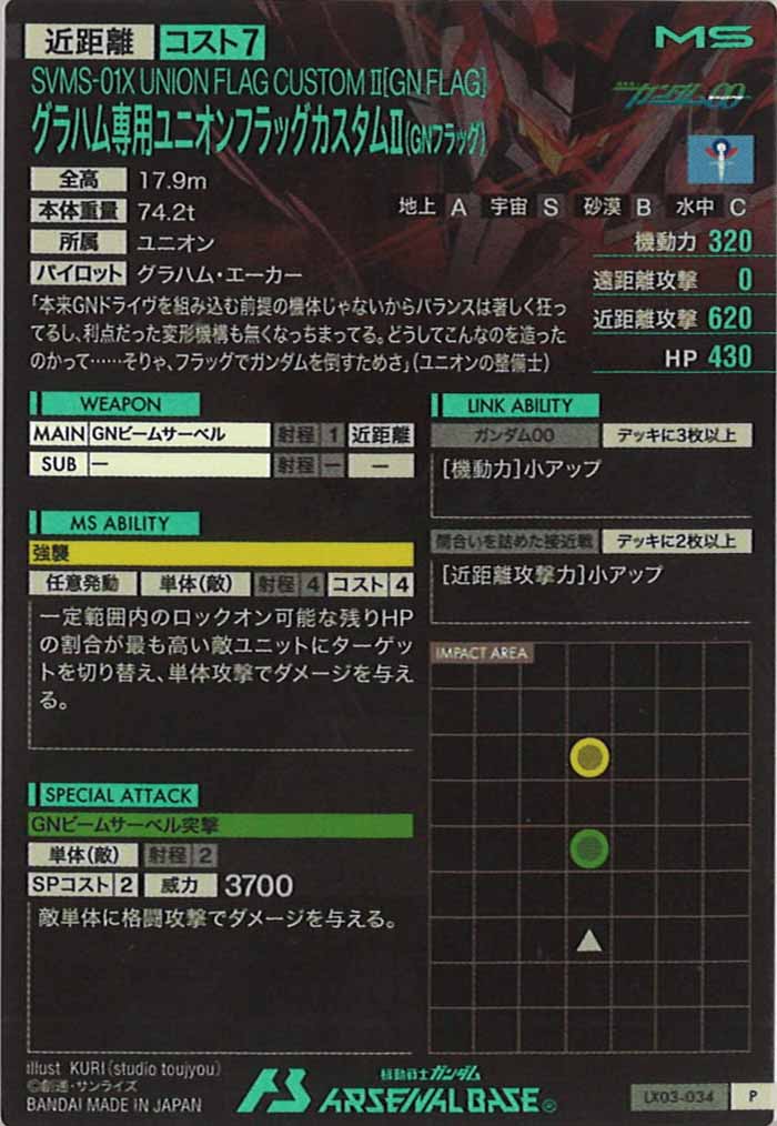 [LX03]グラハム専用ユニオンフラッグカスタムⅡ(GNフラッグ)【P】LX03-034