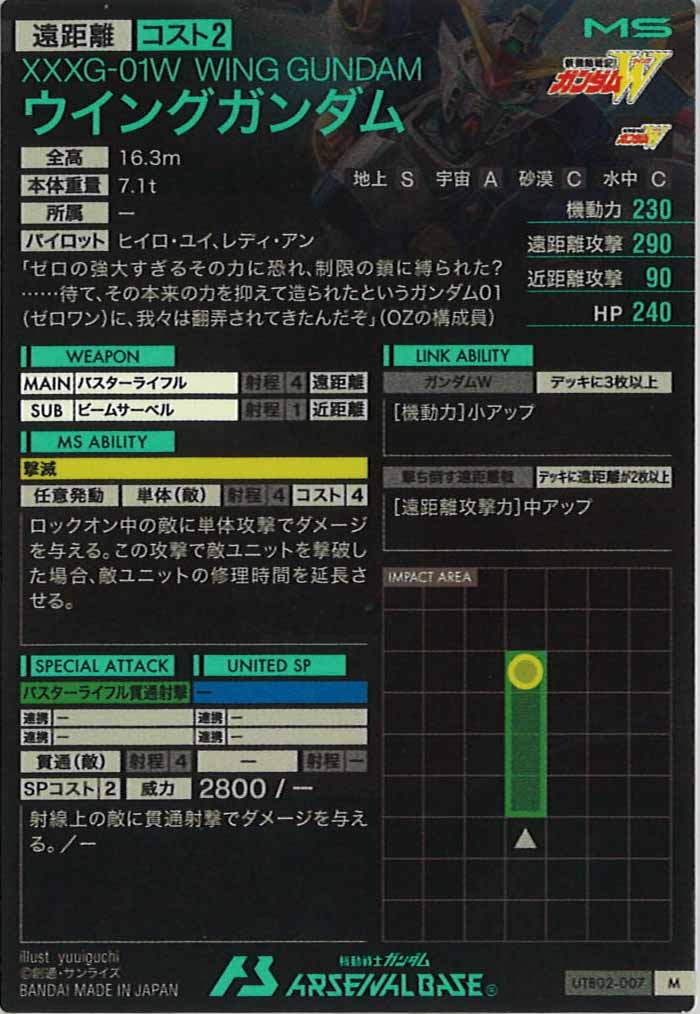 [UTB02]ウイングガンダム【M】UTB02-007