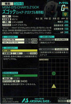 [PR]ズゴック(シャア・アズナブル専用機)【PR】PR-117