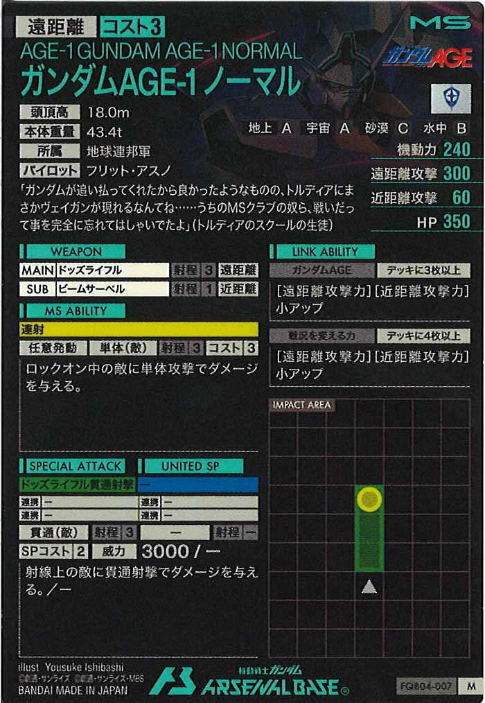 [FQB04]ガンダムAGE-1 ノーマル【M】FQB04-007