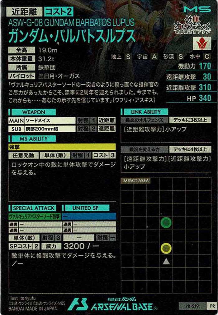 [PR]ガンダム・バルバトスルプス【PR】PR-219